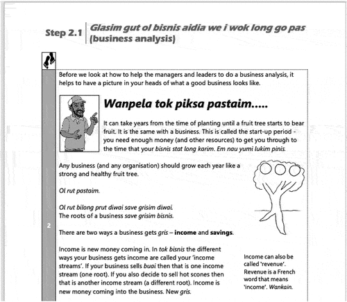 Figure 2. Example of essential messages written in Tok Pisin and English.