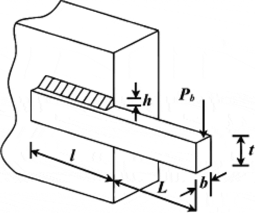 Figure 13. Schematic of welded beam design