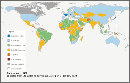 Figure 1. Global status of indicator 6.5.1 Degree of IWRM implementation (2020).