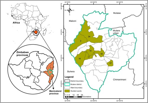 Figure 1. Maps showing the location of Manicaland province in Zimbabwe (left) and the study area (wards) in Marange, Mutare district (right). The 7 wards are 2 (Mutanda), 34 (Nyagundi), 16 (Mafararikwa), 10 (Nyachityu), 17 (Takarwa), 18 (Mudzimundiringe) and 27 (Munyoro), indicated on the map (right).