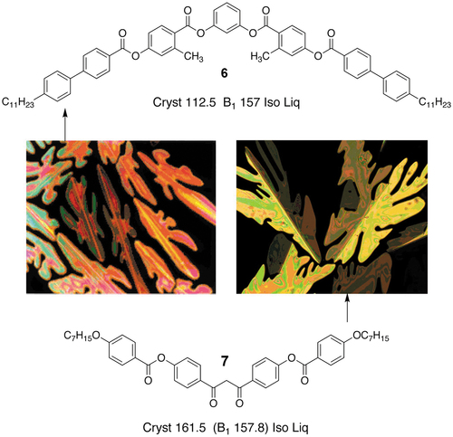 Figure 9. (Colour online) For top and bottom there are two different bent-core mesogens, with their phase transition temperatures given in °C. The upper compound, 6, has a fairly rigid central aromatic core section, whereas the lower compound, 7, can rotate to some degree around the central linkage. Both materials exhibit B1 phases. The two photomicrographs show the dendritic growth of the B1 phase from the isotropic liquid for the two arrowed materials.