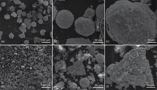 Figure 9. SEM images of the residual particles collected at the bottom of the confinement vessel. (a), (b), and (c) correspond to particles with diameter range 53–63 µm. (d), (e), and (f) correspond to particles with diameter range 0–38 µm. The magnifying powers are increased from left to right.