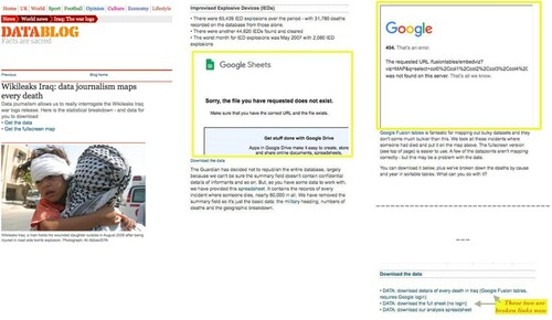 Figure 1. Screenshots from the Guardian story, depicting how the content gets lost when the third-party services are not maintained: www.theguardian.com/news/datablog/2010/oct/23/wikileaks-iraq-data-journalism. Screenshot taken on 5th August 2020.