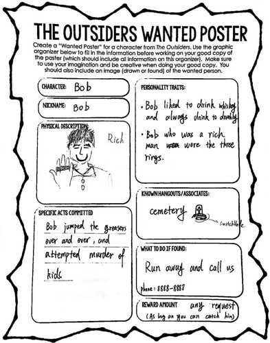 Figure 5. A sample of 'Wanted poster'.