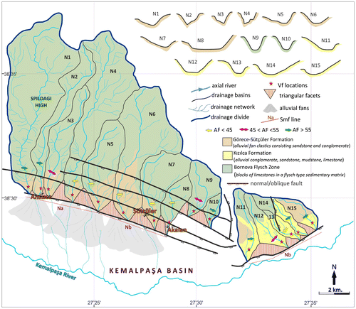 Figure 5. Schematic map showing the main geomorphic indices calculated at the north side of the Kemalpaşa Basin. AF values are represented by an arrow, indicating sense of asymmetry and by colour indicating the class. Black stars show the locations of the Vf measurements and valley shapes are shown for each point. Bold lines mark geomorphic segments for Smf calculations.