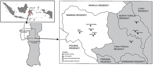 Figure 1. Location of Toraja settlements.