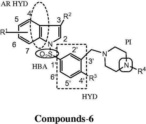 Figure 4. General structure of designed 5-HT6 receptor ligands.