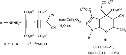 Scheme 95. Preparation of dihydropyrano[2,3-c]pyrazole-3-carboxylate derivatives in the presence of CuFe2O4 magnetic nanoparticles.
