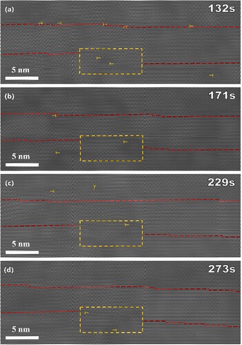 Figure 2. (a-d) In-situ HRTEM images of full dislocation interactions with the CTB and ITB in the Fe48Mn32Co10Cr10 alloy. The CTB is indicated by the red dashed line, and ITB is indicated by the dashed rectangle. Full dislocations are marked with symbol ‘T’.