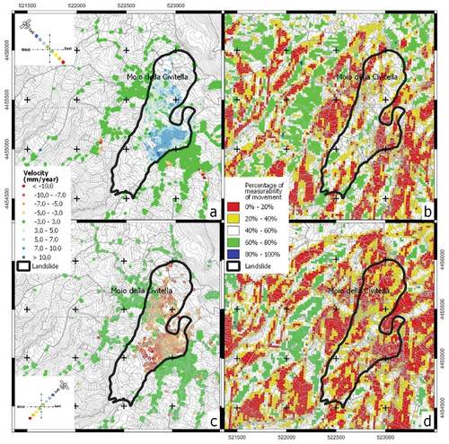Figure 9. Mean displacement rate and percentage of measurability of movement maps in ascending (a and b) and descending (c and d) orbits. Interferometric data have been obtained from (https://gn.mase.gov.it/) and landslide boundary from (Fusco et al. Citation2023).