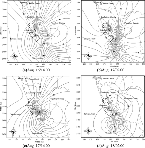 Figure 5. PM10 concentration contour over the coastal region of southern Taiwan during the intensive sampling periods (x- and y-axis legends are UTM [Universal Transverse Mercator] units in kilometers): (a) August 16 at 2:00 p.m., (b) August 17 at 2:00 a.m., (c) August 17 at 2:00 p.m., (d) August 18 at 2:00 a.m. (e) November 3 at 2:00 p.m., (f) November 4 at 2:00 a.m., (g) November 3 at 2:00 p.m., (h) November 4 at 2:00 a.m. (i) May 2 at 2:00 p.m., (j) May 3 at 2:00 a.m., (k) May 3 at 2:00 p.m., and (l) May 4 at 2:00 a.m.