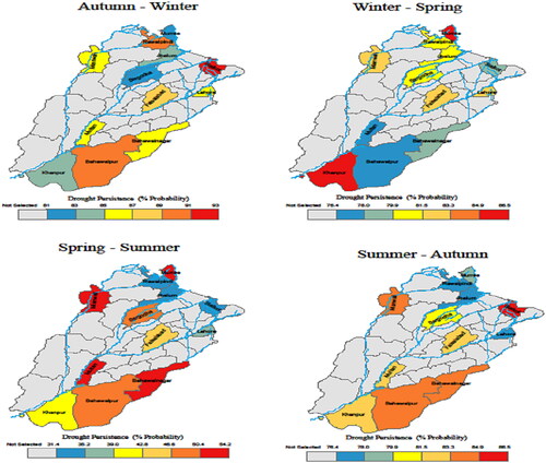 Figure 11. PDP percentage for all seasons in the selected stations. The ND drought condition is only selected for the presentation. The behavior of ND persistence in selected stations can be observed from the spatial map.