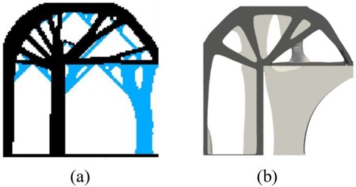 Figure 11. Optimised support structures considering maximum heat dissipation, (a) results from Zhou et al. (Zhou et al. Citation2019a). Reproduced with permission from Ref. (Zhou et al. Citation2019a). Copyright 2019, Elsevier., (b) results from Miki and Nishiwaki (Miki and Nishiwaki Citation2022). Reproduced with permission from Ref. (Miki and Nishiwaki Citation2022). Copyright 2022, Elsevier.