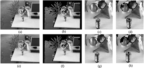 Figure 9. Comparison of reprojection in different directions in the fr2/xyz sequence of TUM dataset. (a) Gray image in Frame 296. (b) Forward reprojection result from Frame 296 to 300. (c) Enlarged detail of gray image in Frame 296. (d) Enlarged detail of forward reprojection result. (e) Gray image in Frame 300. (f) Backward reprojection result from Frame 300 to 296. (g) Enlarged detail of gray image in Frame 300. (h) Enlarged detail of backward reprojection result