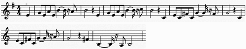Figure 5. The Laure-Romy piano theme.