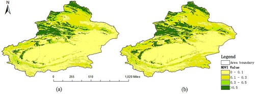 Figure 9. NDVI in Xinjiang in (a) 2005 and (b) 2015.