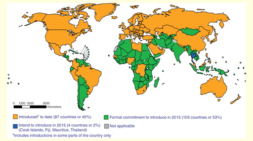 Figure 1. Map of global inactivated poliovirus vaccine use and planned dates for its introduction. Data source: WHO/IVB Database, as of 1 May 2015. Map production: Immunization Vaccines and Biologicals (IVB), WHO.