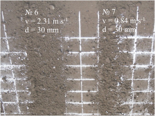 Figure 8. The soil surface following L-share treatments at operation speeds of 2.31 and 0.84 m s−1 respectively and cultivation depth of 30 mm