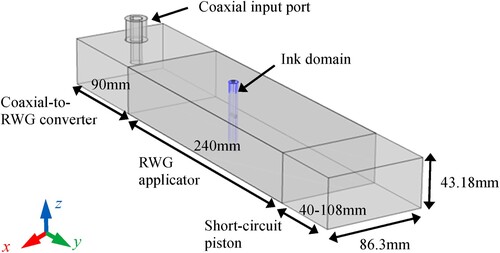 Figure 4. Geometrical model to simulate the rectangular waveguide (RWG) applicator.