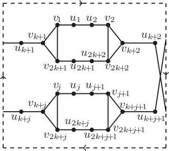 Fig. 17 A subdrawing of R1∪Rj..