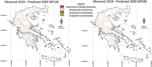Figure 9. Spatial distribution of land cover transitions for the two examined scenarios, i.e. SSP126 and SSP585, for 2030 in Greece with reference the observed 2018 land cover