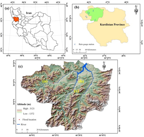 Figure 1. Study area: (a) location of Kurdistan in Iran, (b) Saqqez in Kurdistan, and (c) Saqqez Catchment.