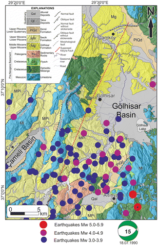 Figure 4. Seismotectonic map of the study area. Earthquake data from USGS (Citation2015).