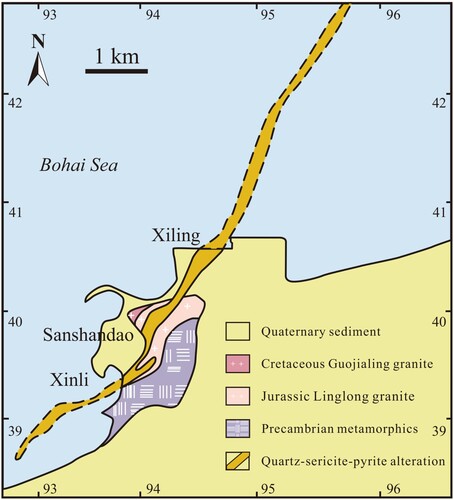 Figure 2. Geological map of the Sanshandao gold deposit (adapted from Song et al. Citation2021).