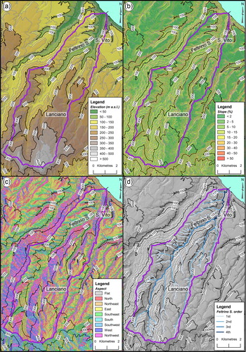 Figure 4. Orographical and hydrographical setting of the Feltrino Stream basin (purple line): (a) elevation map; (b) slope map; (c) aspect map; (d) hierarchized hydrographic network map.