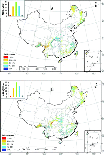 Figure 1. Spatial pattern of EVI variation from 2001 to 2005 (A) and from 2005 to 2009 (B).