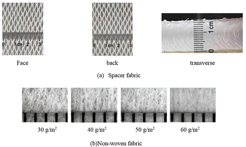 Figure 1. The pictures of different views of spacer fabric and non-woven fabric.