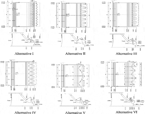 Figure 9. Modification scheme flip bucket shape and its parameters.