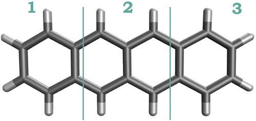 Figure 2. Labelled fragmentation scheme of the tetracene molecule used for the calculation of ΩAB and construction of the electron-hole correlation plots.