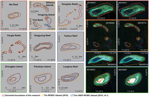 Figure 6. Comparison of extracted boundaries of coral reefs (including lagoon and land above water) in this research and the RESDC/UNEP-WCMC dataset. The RGB images presented the boundaries validation results of Bei Reef (red box), Qilianyu Islands (orange box), Yuzhuo Reef (blue box), and Zhongjian Island (green box) at two different years, respectively.