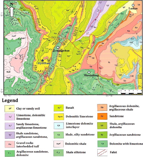 Figure 4. Sketch map for the main strata distribution at the Ludian County.Source: (Modified) Original public shared geological map from the geological data information cluster sharing service platform in China; http://dzzl.mlr.gov.cn/datagateway/index.action.