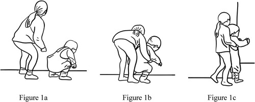 Figure 1 (a–c). Control touch by an older child (age 4) to reposition a younger child (age 1).