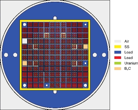 Figure 1. Horizontal sectional view of the VENUS-F MCNP model.