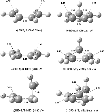 Figure 10. CPD and BD MECIs (c, d, e, f) and C2v CIs located along the steepest descent path on S1 (a, b). The labels on the bonds refer to the bond lengths. The numbers in brackets are the energy differences with respect to the S1 state at the FC geometry. (The cartesian coordinates of these structures are available as Supplemental data.)