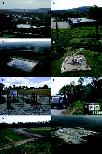 Fig. 4 Facilities and structures involved in gas extraction from the Marcellus Shale, Washington County, Pennsylvania. A) Well pad with horizontal drilling rig on a farm in Hickory, PA, B) Water storage tanks at a water withdrawal station at the confluence of the Monogahela River and Cheat Creek, Bobtown PA, C) Water impoundment in Washington, PA, D) Well pad with horizontal drilling rig in Washington, PA, E) Completed well with “Christmas Tree”, in Avella, PA, F) Condensate tanks and “Brine” truck, Avella PA, G) enlargement of the hazard placards on the condensate tanks in F, H) pipeline construction in Washington, PA, I) liquids processing (“cryo”) plant in Houston, PA.