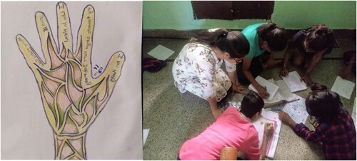 Figure 1. Children involved in a participatory method during data collection.