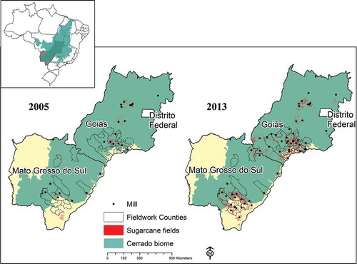 Figure 1. Study Region, including counties where field work was conducted, as well as sugarcane production and mills in Goiás and Mato Grosso do Sul in 2005 and 2013 (Granco, Citation2017).
