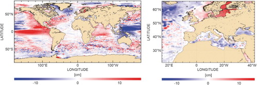 Figure 13. Global (left) and regional (right) spatial variability of the difference between the detrended altimeter MSL during [2015] and [1993–2014].