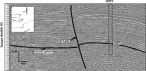 Fig. 8 Calage du profil K par les données du puits pétrolier GNT-1.