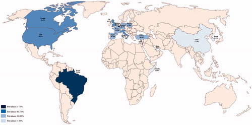 Figure 2. Worldwide prevalence of gustatory disorders (GD) in COVID-19 positive cases.