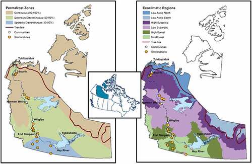 Figure 1. Site locations of the Mackenzie Valley Permanent Monitoring Plot Network with respect to permafrost zones (Heginbottom, Dubreuil, and Parker Citation1995) and level II ecoregions (Ecosystem Classification Group Citation2007, Citation2008, Citation2010) in the Northwest Territories, Canada.