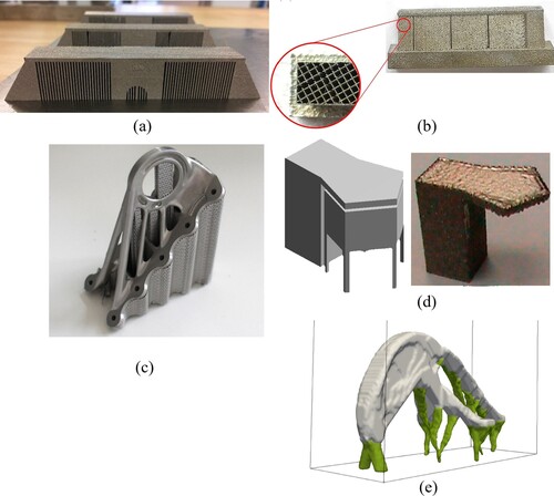 Figure 9. Types of support structures under overhang areas in different parts. (a) vertical strut-type supports (b) honeycomb supports (Zhang et al. Citation2020a) (c) porous-type support (obtained with permission from GE Additive) (d) contact-free support (Cooper et al. Citation2017) (e) topology-optimised support (Langelaar Citation2019).