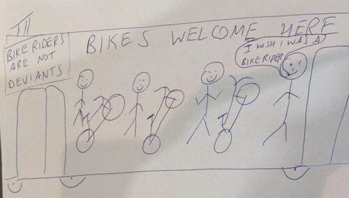 Figure 1. Neil’s imagined cycling utopia.