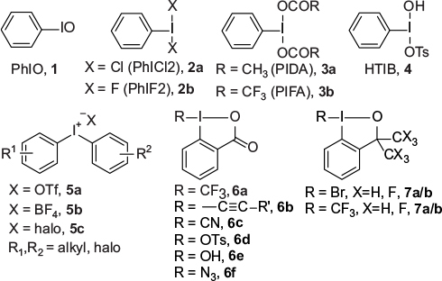 Figure 2 Representative hypervalent iodine (III) reagents.