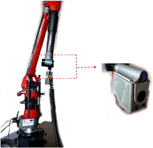 Figure 4. Three-dimensional toecap scanning set-up, including the probe.