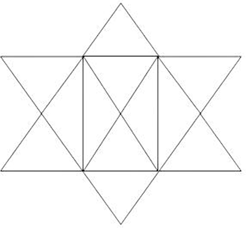 Figure 2 The solvable diagram.